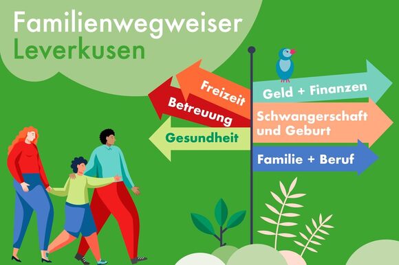 Familienwegweiser