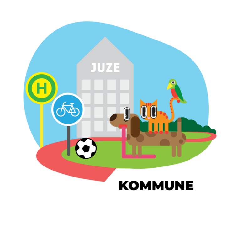 Wer macht was? Aufgaben einer Kommune als Grafik dargestellt.